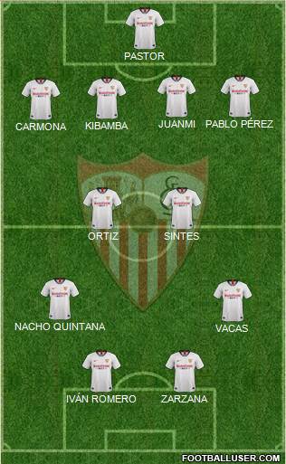 Sevilla F.C., S.A.D. Formation 2021