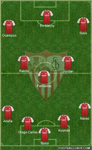 Sevilla F.C., S.A.D. Formation 2021