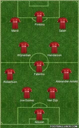 Liverpool Formation 2021