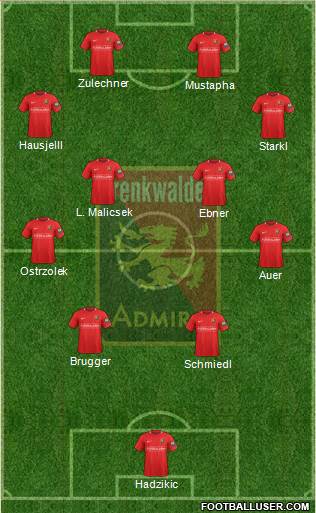 FC Admira Wacker Formation 2021