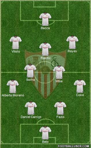 Sevilla F.C., S.A.D. Formation 2021