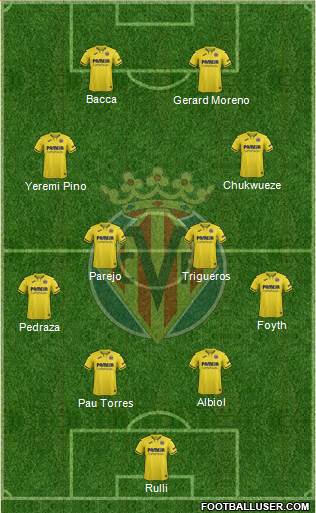 Villarreal C.F., S.A.D. Formation 2021