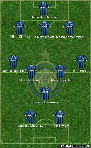 F.C. Internazionale Formation 2021