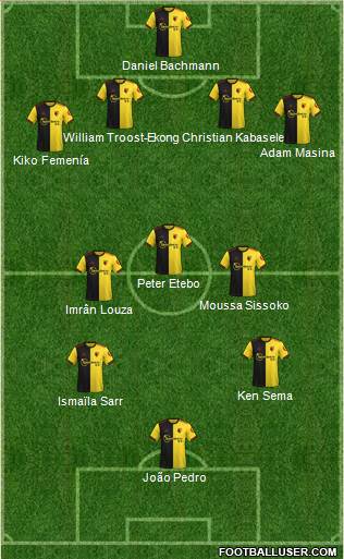 Watford Formation 2021