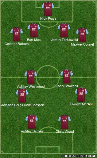 Burnley 4-3-3 football formation