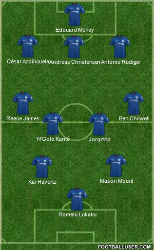 Chelsea Formation 2021