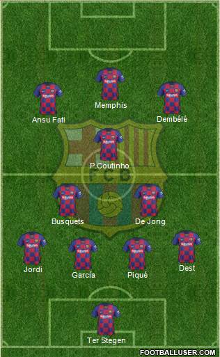 F.C. Barcelona Formation 2021