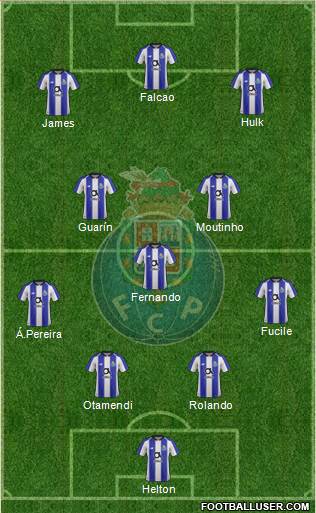 Futebol Clube do Porto - SAD Formation 2021