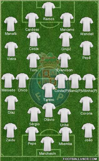 Futebol Clube do Porto - SAD Formation 2021