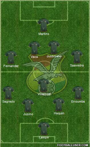 Bolivia 4-5-1 football formation