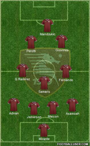 Salernitana football formation