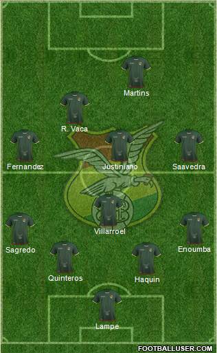 Bolivia Formation 2021