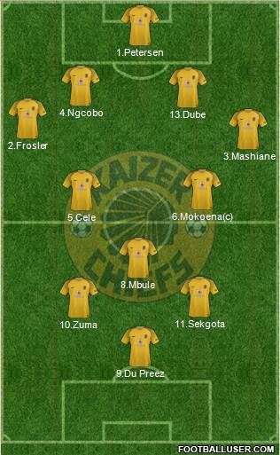 Kaizer Chiefs Formation 2021