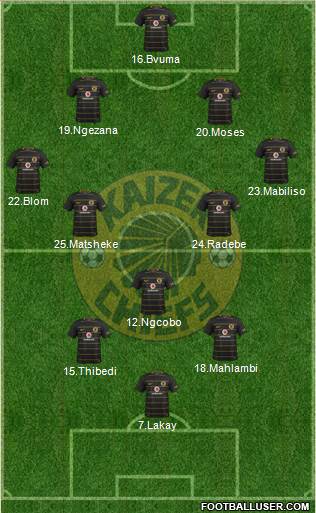 Kaizer Chiefs Formation 2021