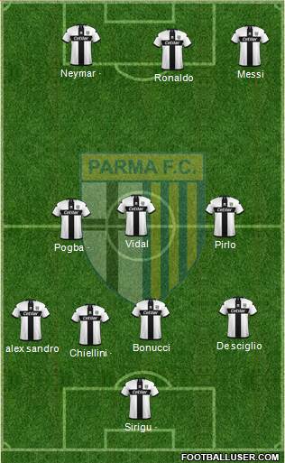 Parma Formation 2021