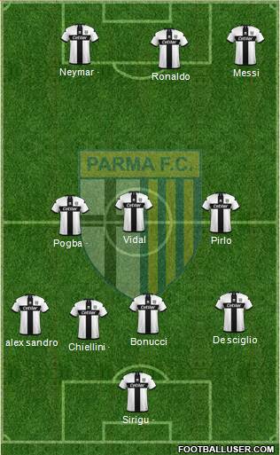 Parma football formation