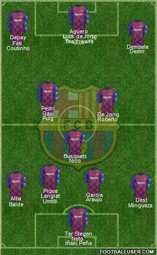 F.C. Barcelona Formation 2021