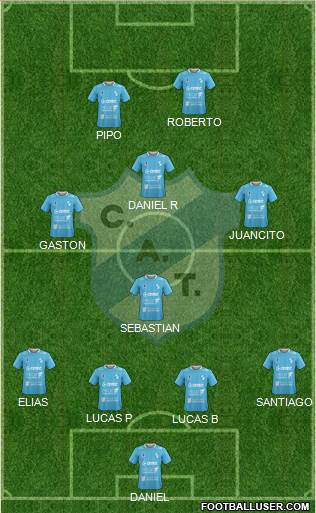 Temperley Formation 2021