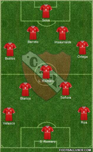 Independiente Formation 2021