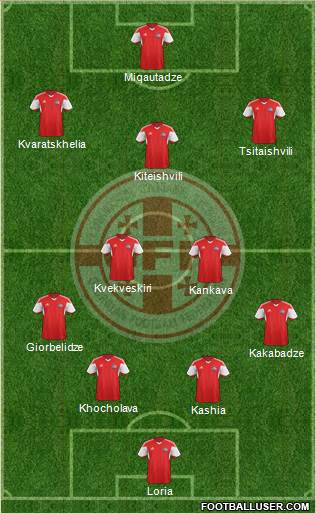 Georgia Formation 2021