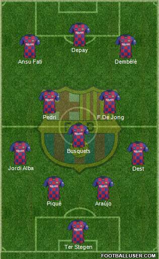 F.C. Barcelona Formation 2021