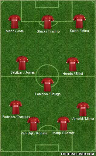 Liverpool Formation 2021