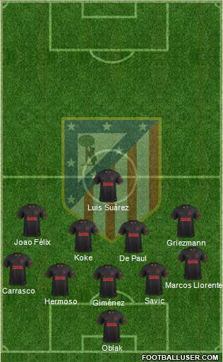 C. Atlético Madrid S.A.D. Formation 2021