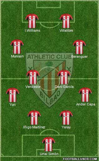 Athletic Club Formation 2021