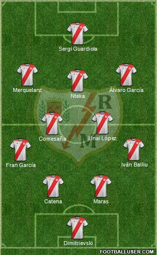 Rayo Vallecano de Madrid S.A.D. 4-2-3-1 football formation