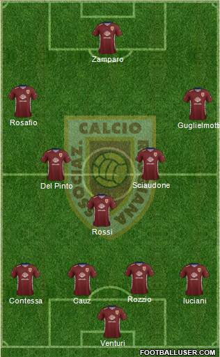 Reggiana Formation 2021