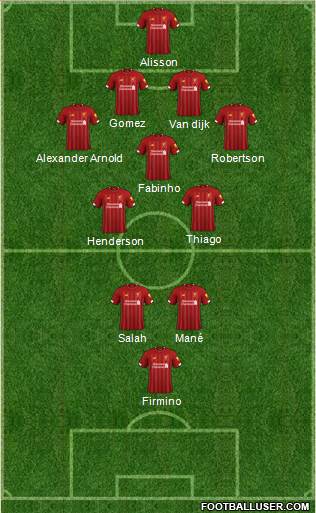 Liverpool Formation 2021
