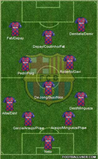 F.C. Barcelona Formation 2021
