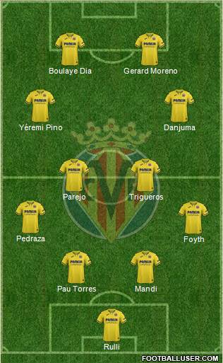 Villarreal C.F., S.A.D. Formation 2021