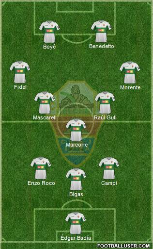 Elche C.F., S.A.D. Formation 2021