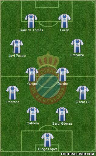 R.C.D. Espanyol de Barcelona S.A.D. football formation