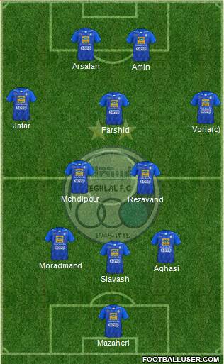 Esteghlal Tehran Formation 2021