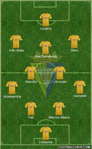 Cádiz C.F., S.A.D. Formation 2021