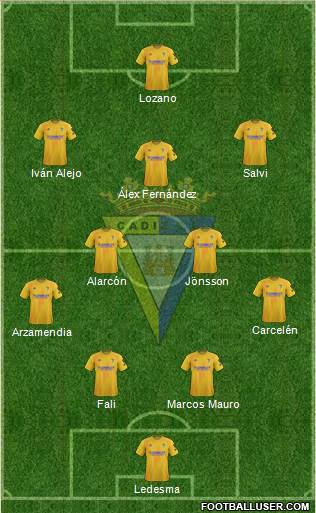 Cádiz C.F., S.A.D. football formation