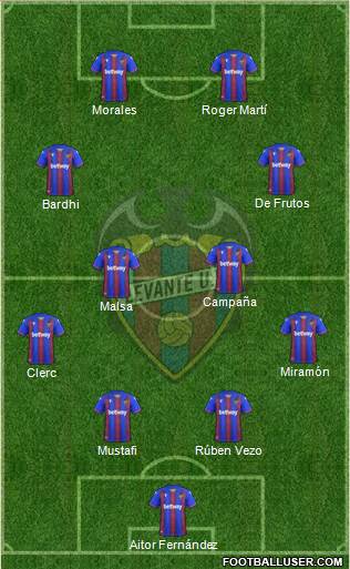 Levante U.D., S.A.D. football formation