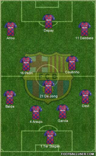 F.C. Barcelona Formation 2021