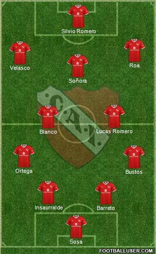 Independiente Formation 2021