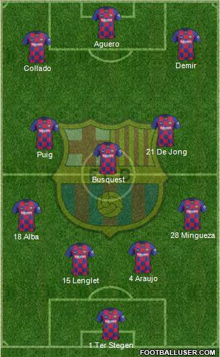 F.C. Barcelona Formation 2021