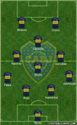 Boca Juniors Formation 2021
