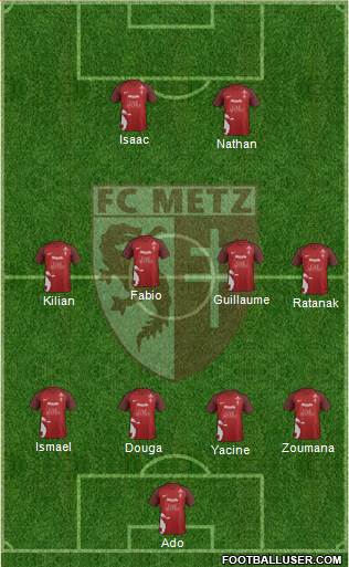 Football Club de Metz Formation 2021