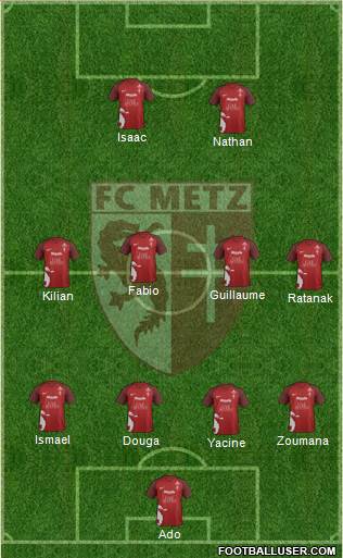 Football Club de Metz 4-4-2 football formation