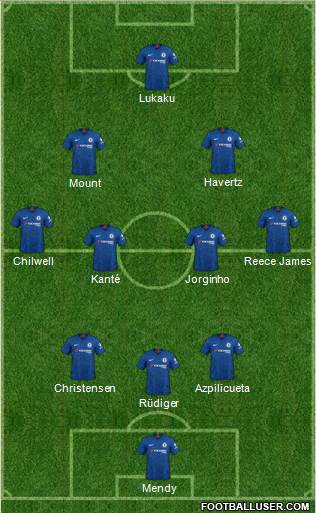 Chelsea Formation 2021