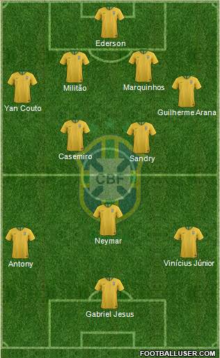 Brazil Formation 2021