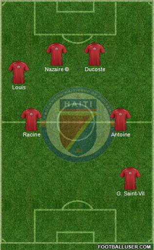 Haiti football formation