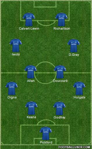 Everton football formation