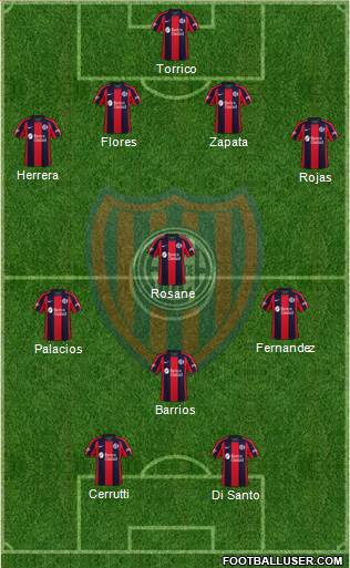 San Lorenzo de Almagro Formation 2021